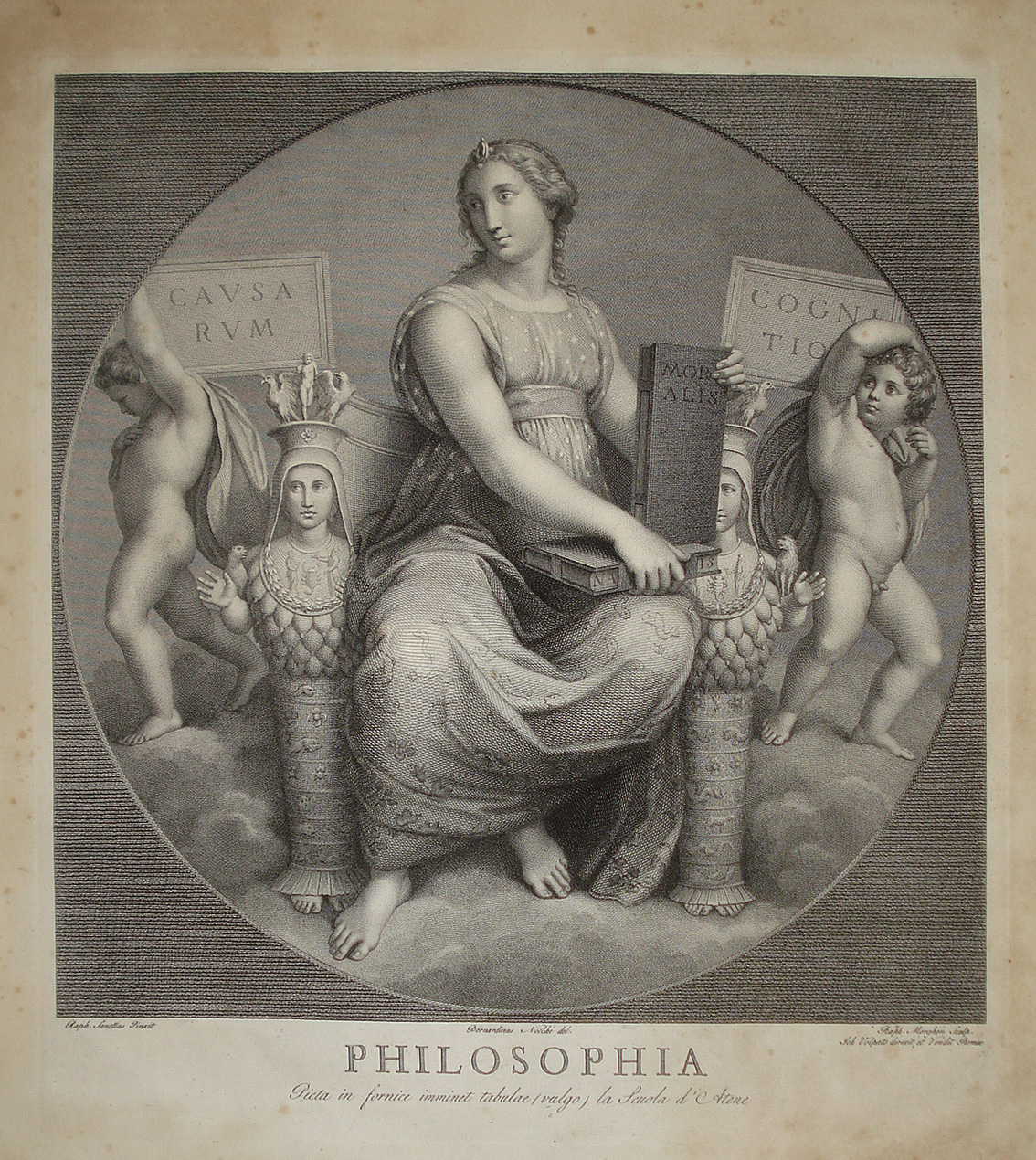 Philosophia - Raphael Morghen - Giovanni Volpato