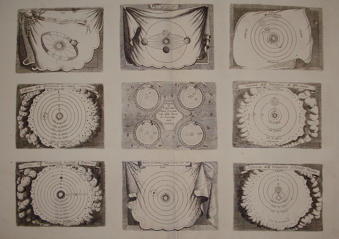 Sistemi Astronomici - Vincenzo Maria Coronelli