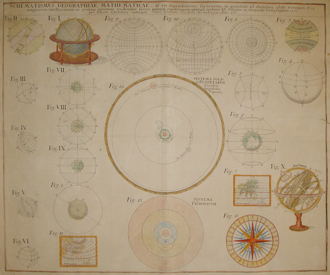 Schematismus Geographiae Mathematicae... - Eredi di Homann